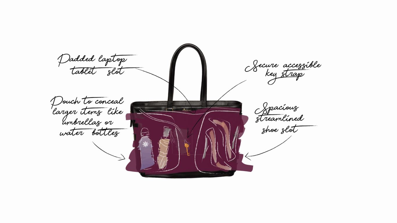 TOTE-ALL™ Leather -  Black